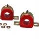 Energy Suspension Red Front and Rear Suspension Stabilizer Bar Bushing Kit 9.5175R