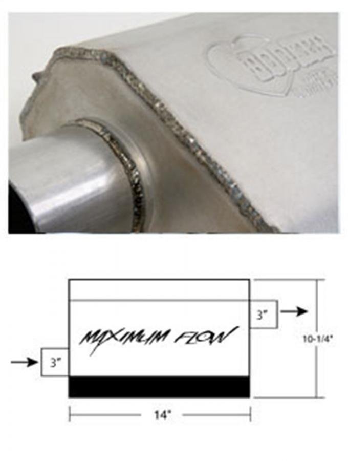 Hooker Maximum Flow Muffler 21630HKR