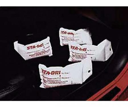 Sta-Dri Moisture Protection Kit