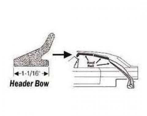 Chevy Convertible Top Roofrail Weatherstripping, 1949-1952