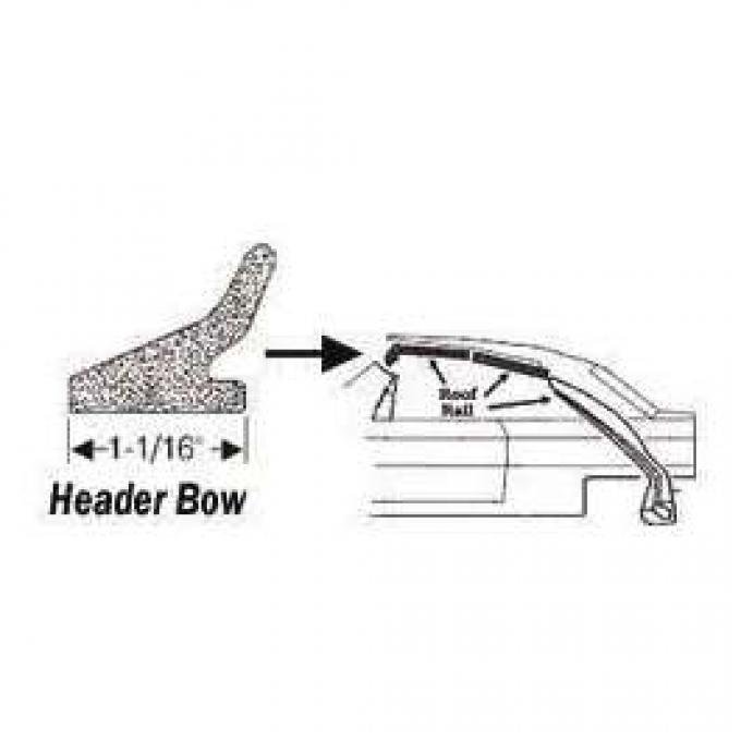 Chevy Convertible Top Roofrail Weatherstripping, 1949-1952