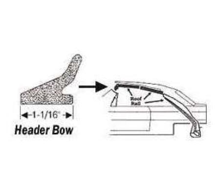 Chevy Convertible Top Roofrail Weatherstripping, 1953-1954