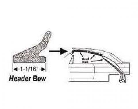 Chevy Convertible Top Roofrail Weatherstripping, 1953-1954