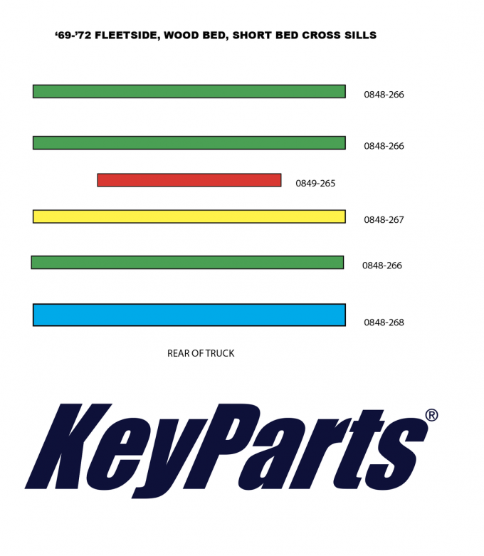 Key Parts '60-'72 Wood Bed Reinforcement Strip 0848-265