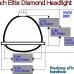 RedLine LumTronix 7 Inch Round Elite Diamond Headlights No Halo Black illusion™ with a Clear Halogen Bulbs HH-005BLKI