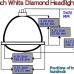 RedLine LumTronix 7 Inch Round White Diamond No Halo Headlights with Blue Halogen Bulbs HH-001