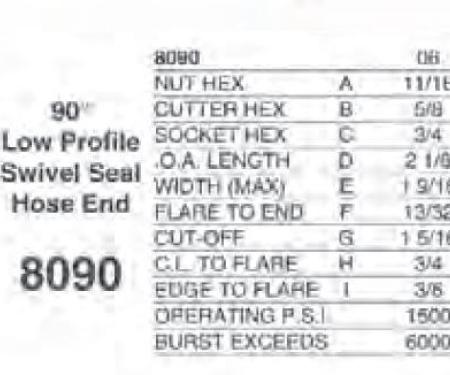 Earl's Swivel-Seal® Hose End 809010ERL